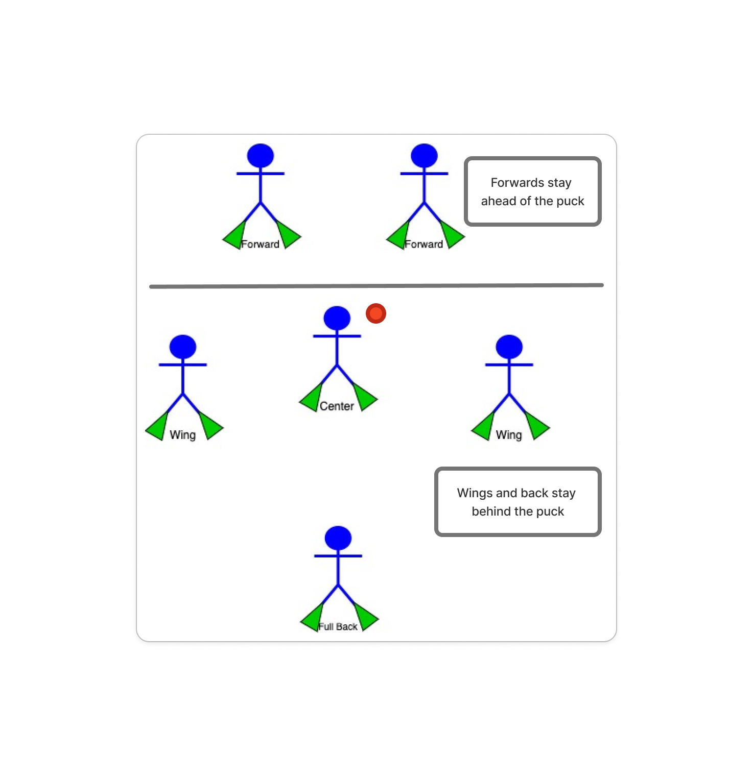 2-3-1_formation_2.jpg