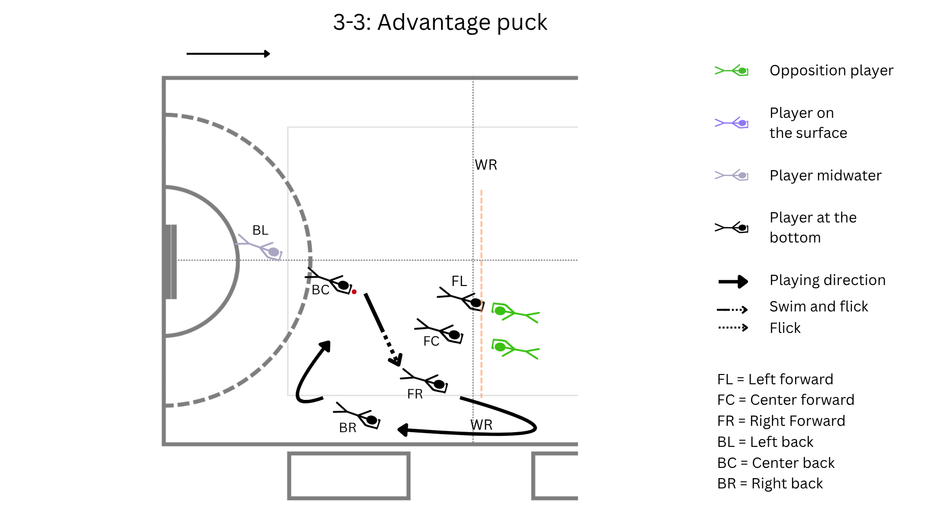 3-3_(2).png