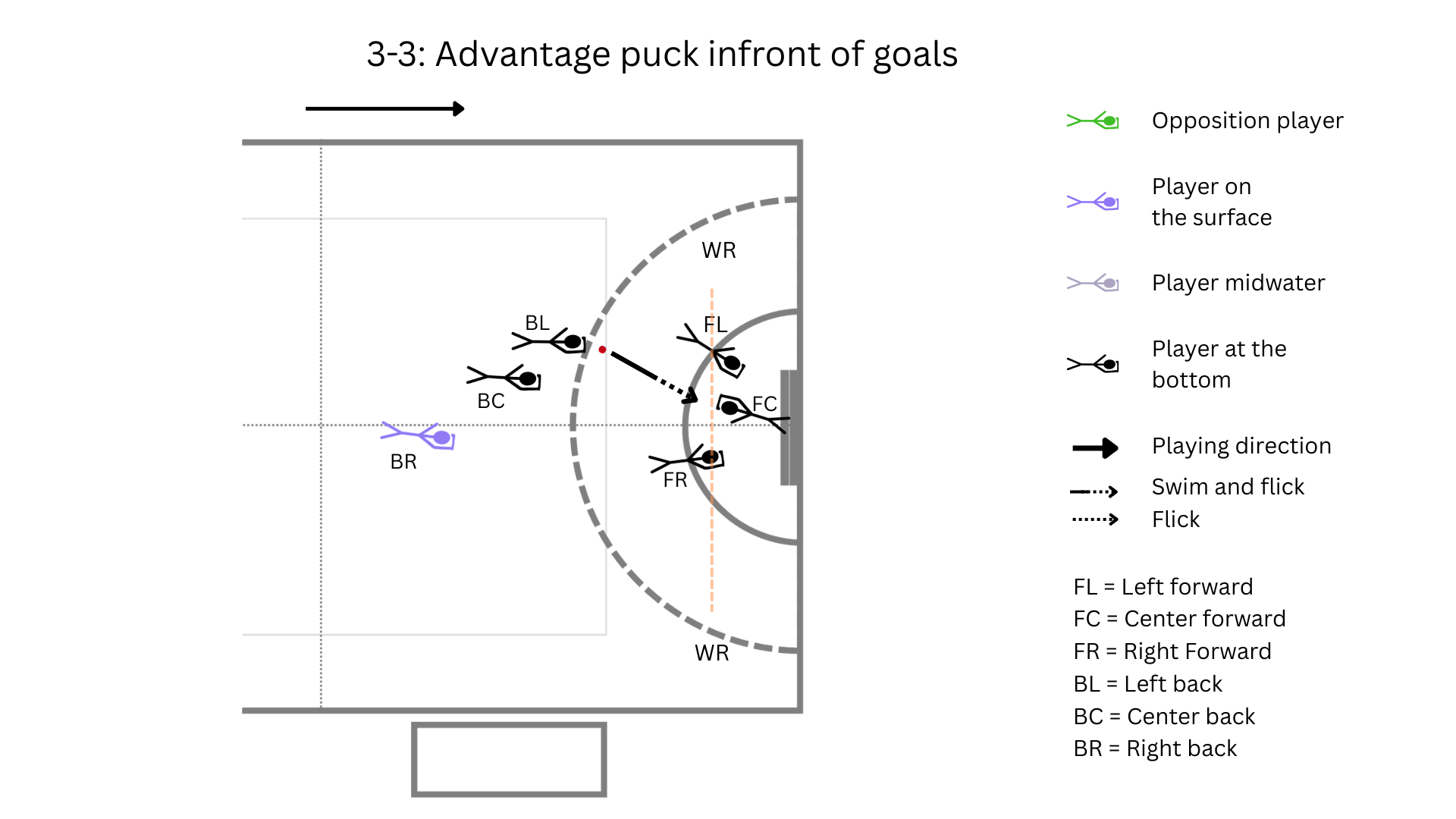 3-3(3).png