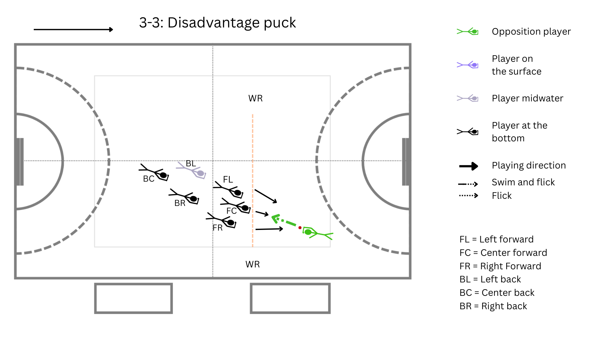 3-3(4).png