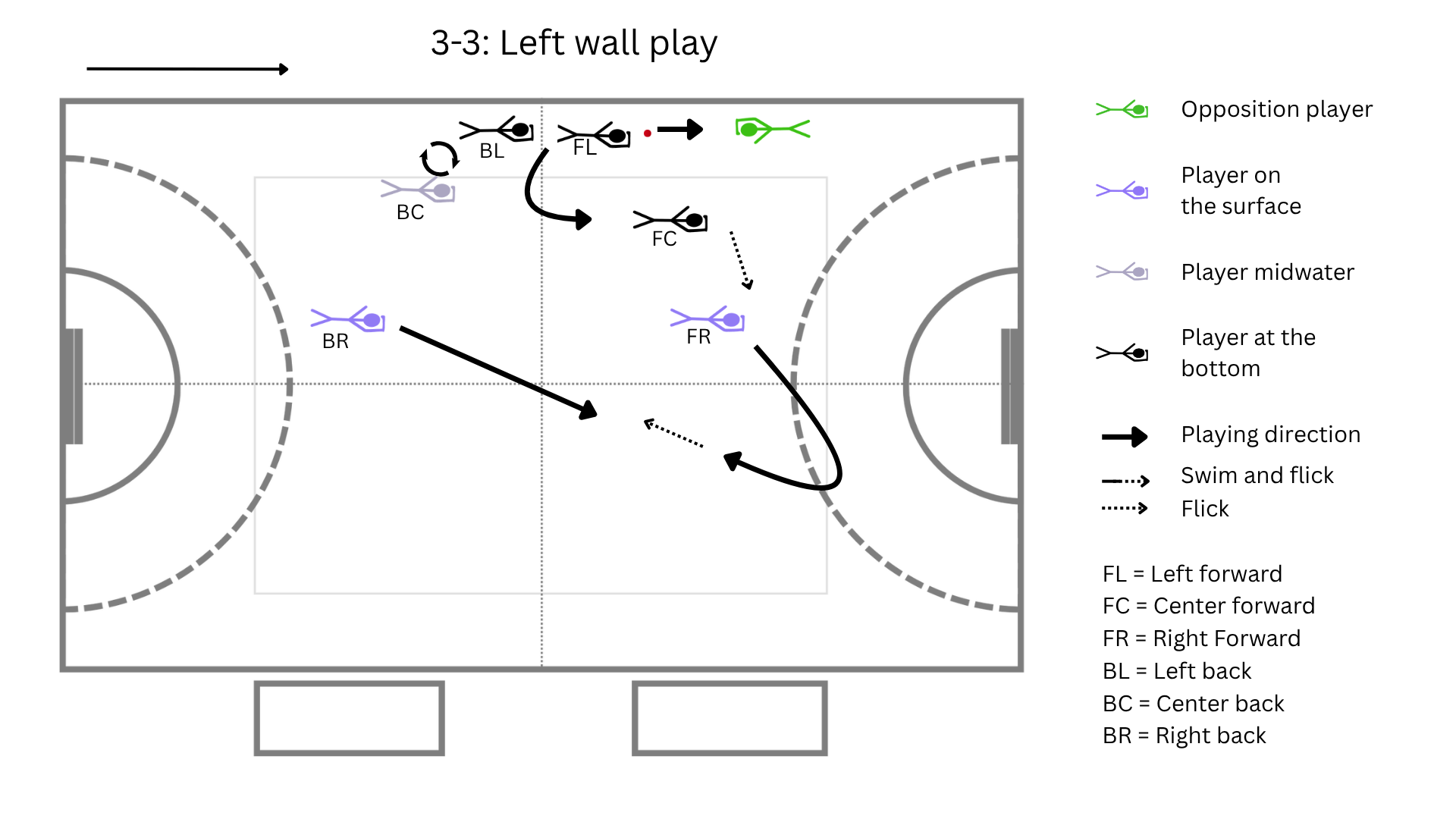 3-3(5).png