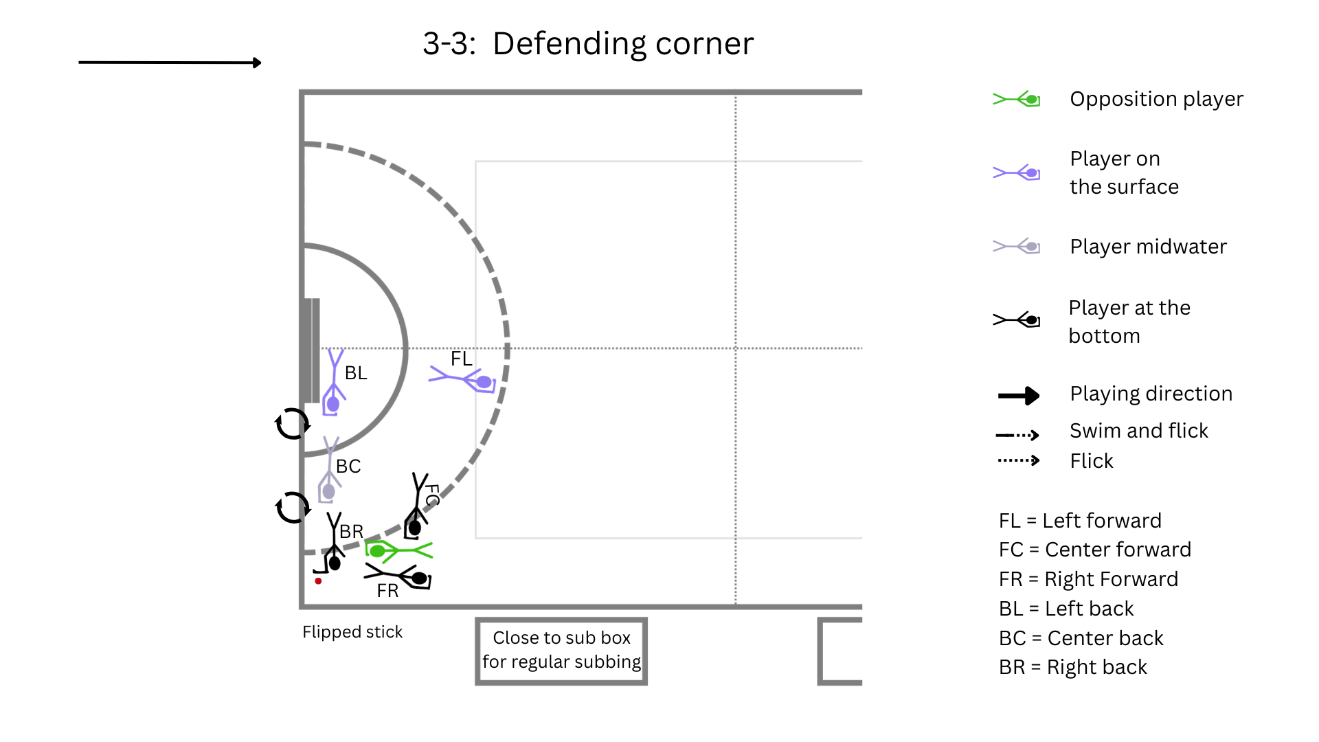 3-3(7).png