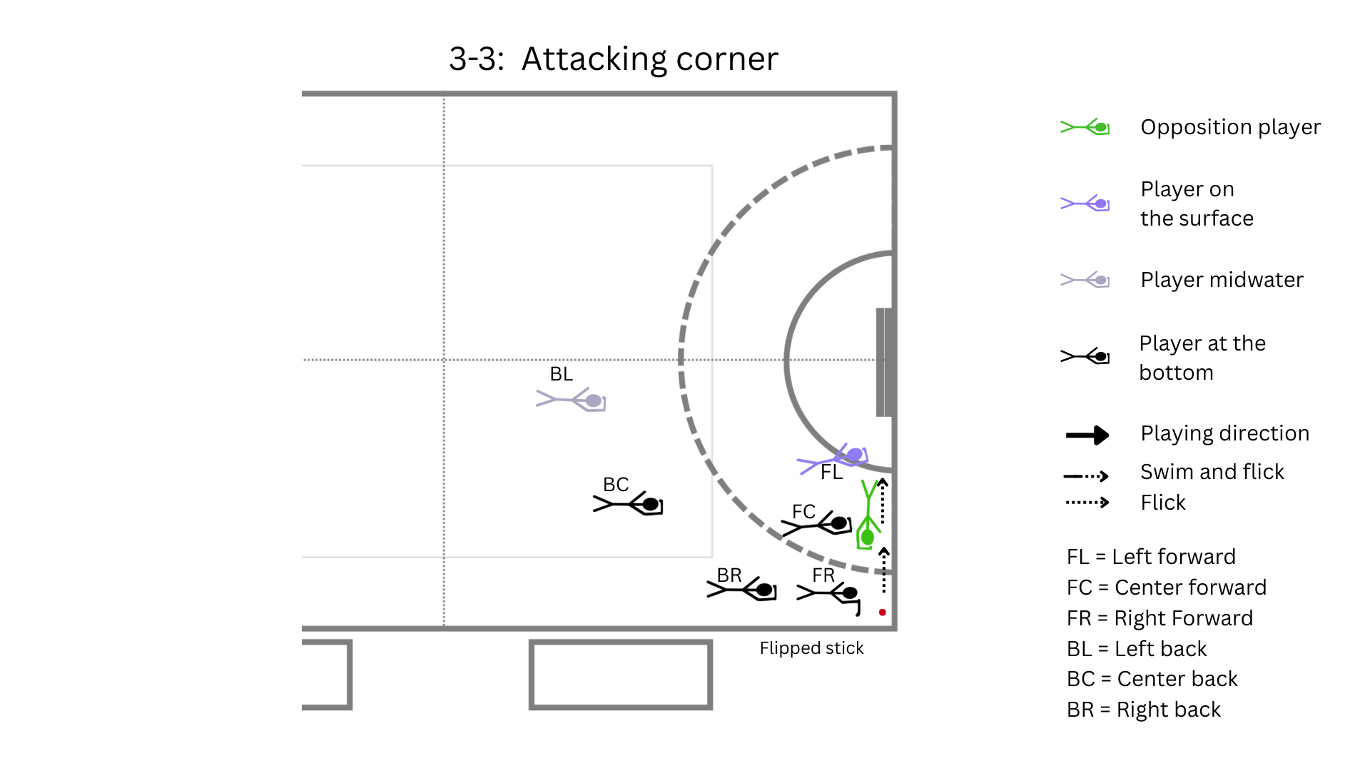 3-3(8).png