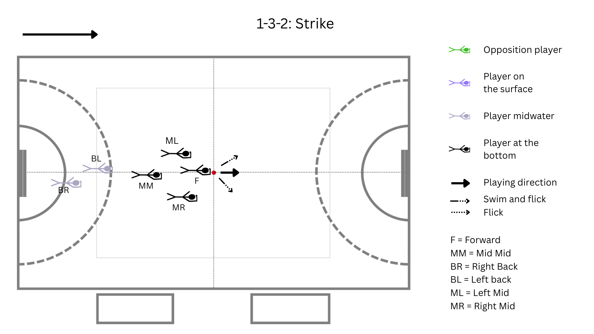 d1-3-2(1).png