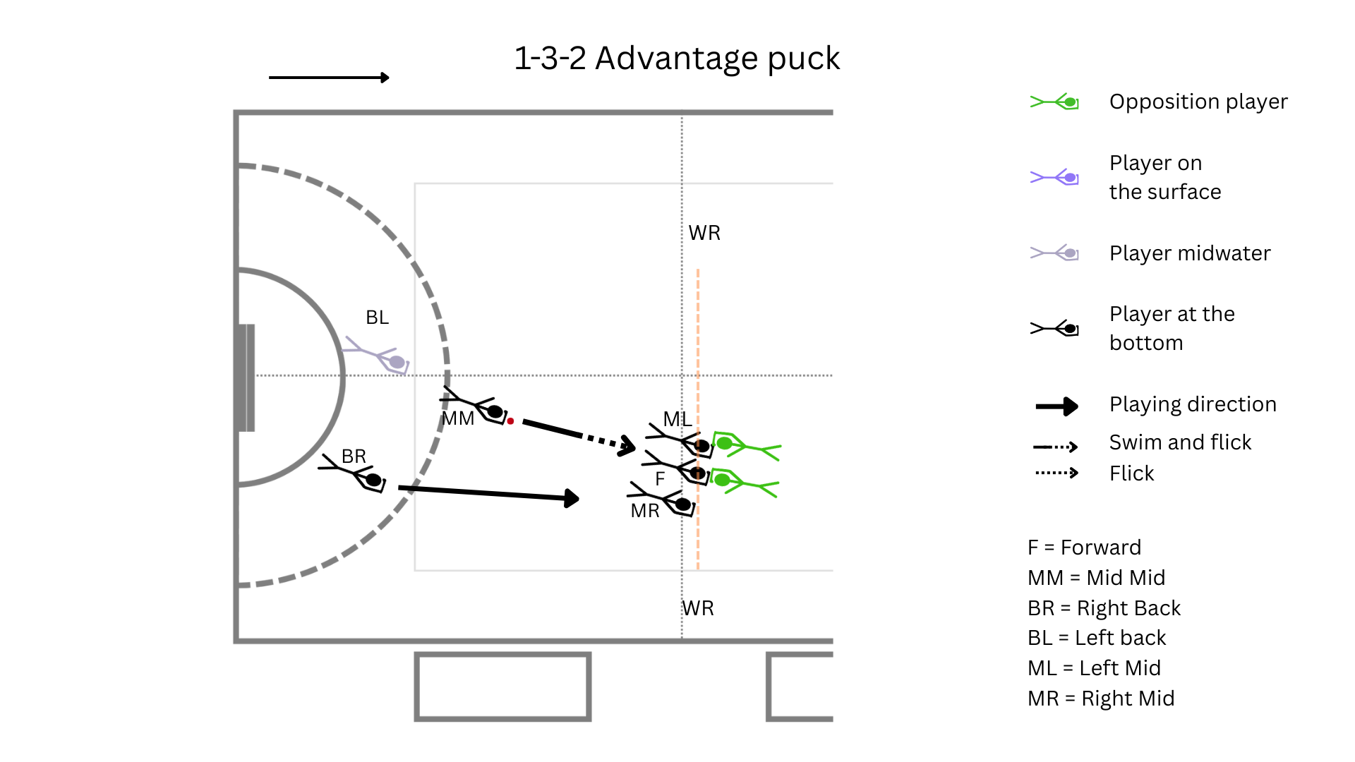 d1-3-2(2).png