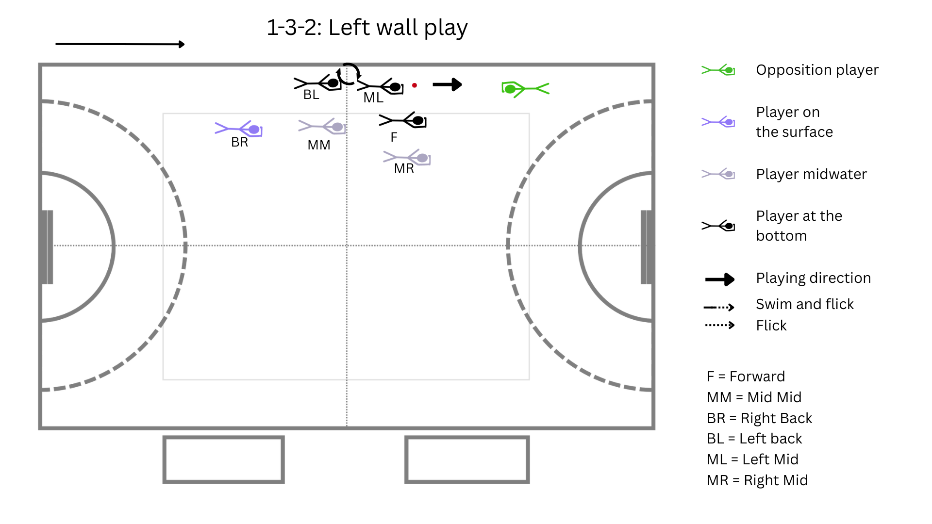 d1-3-2(5).png