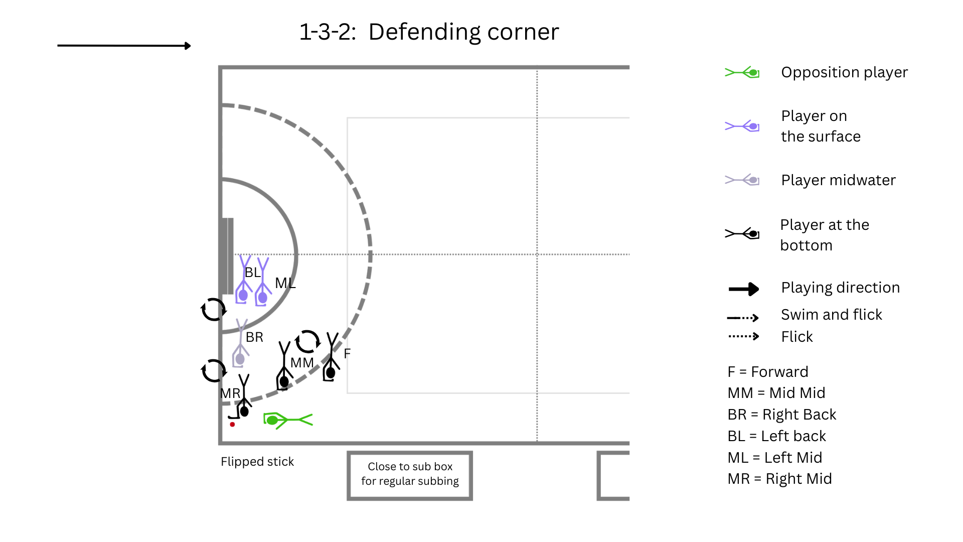 d1-3-2(7).png