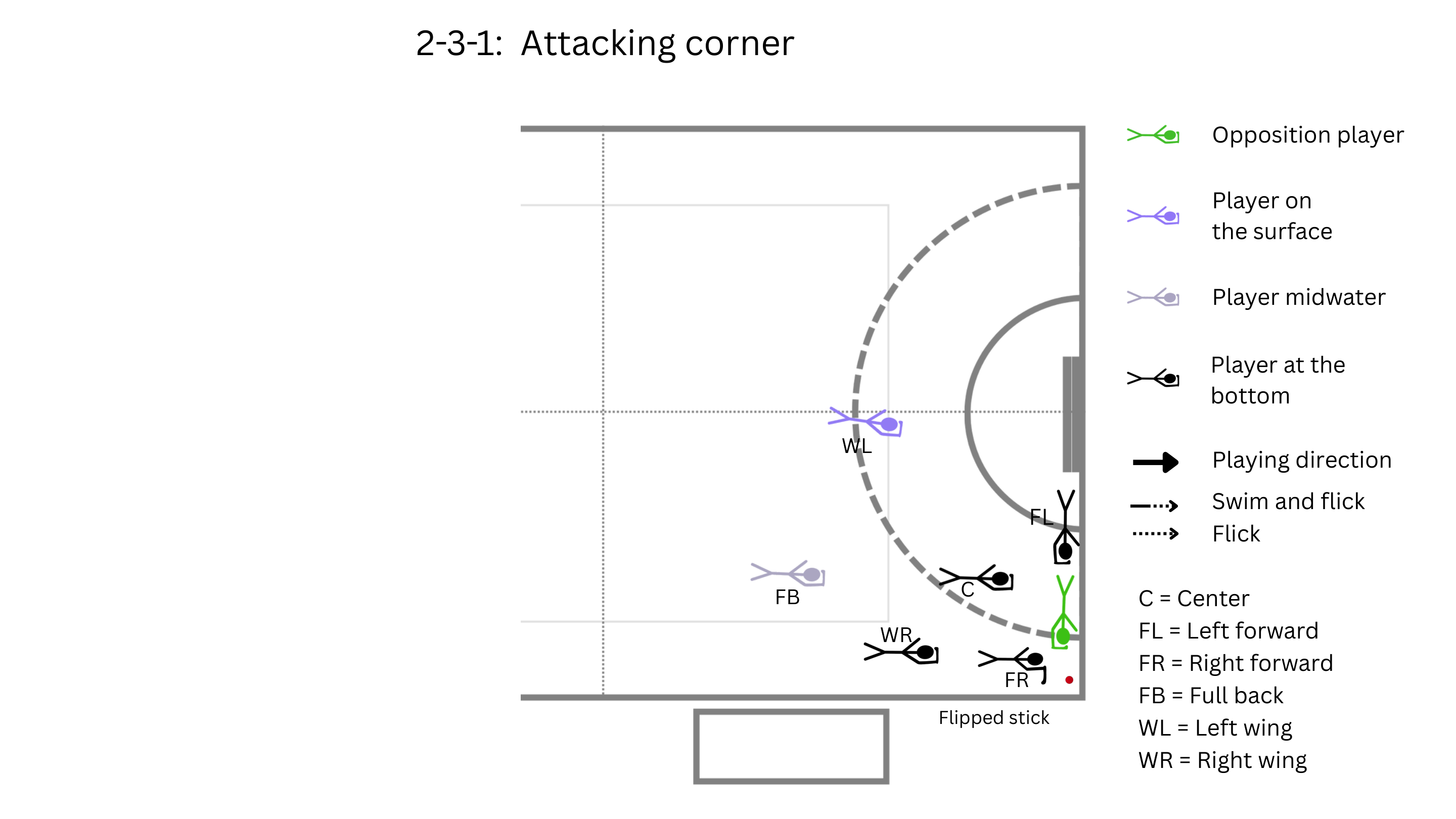 formation_8.png